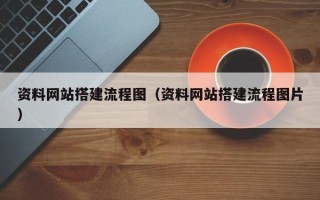 西宁资料网站搭建流程图（资料网站搭建流程图片）